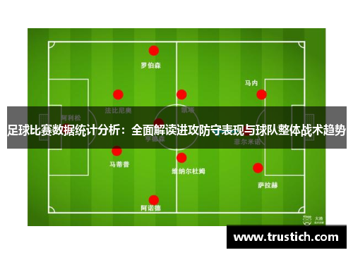 足球比赛数据统计分析：全面解读进攻防守表现与球队整体战术趋势